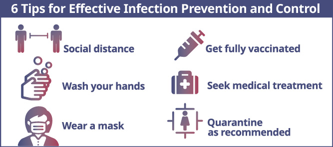 6 Tips for Effective Infection Prevention and Control