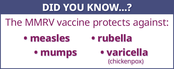 Did You Know? The MMRV vaccine protects against measles, mumps, rubella, and varicella(chickenpox).