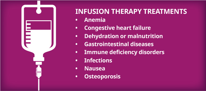 Infusion Therapy