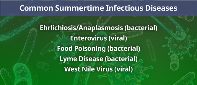 Common Summertime Infectious Diseases